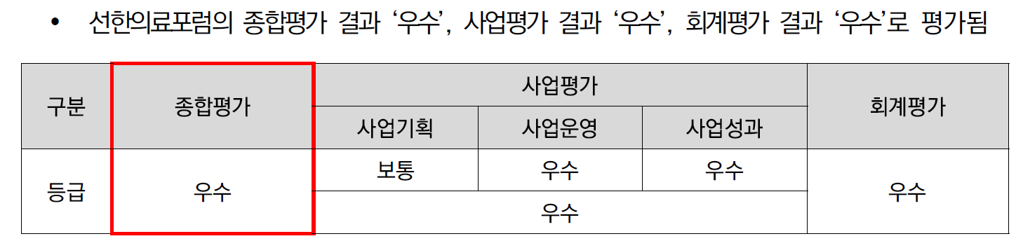 2023년도_행안부사업_평가공개.png