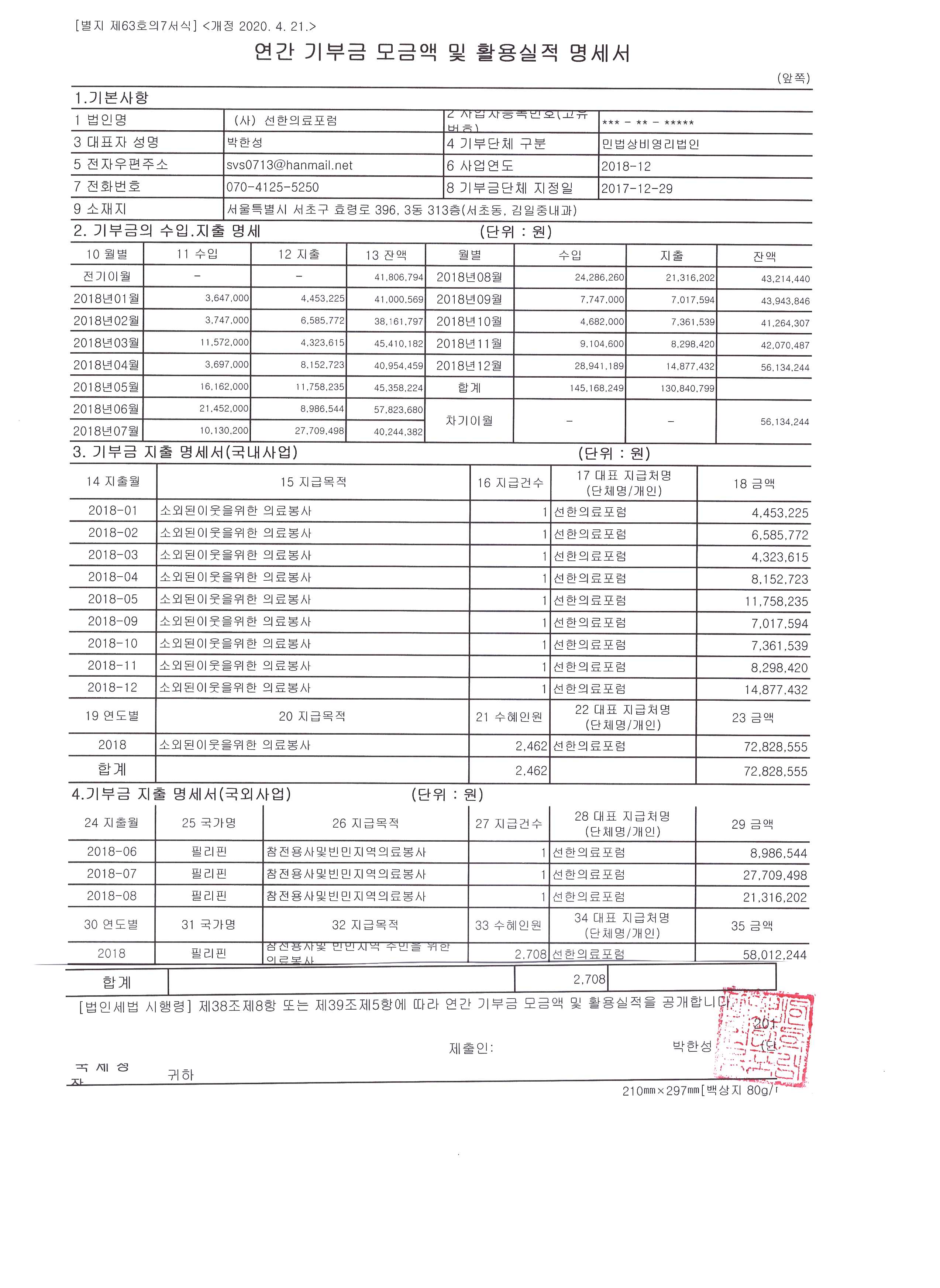 2018년도_기부금활용내역.jpg