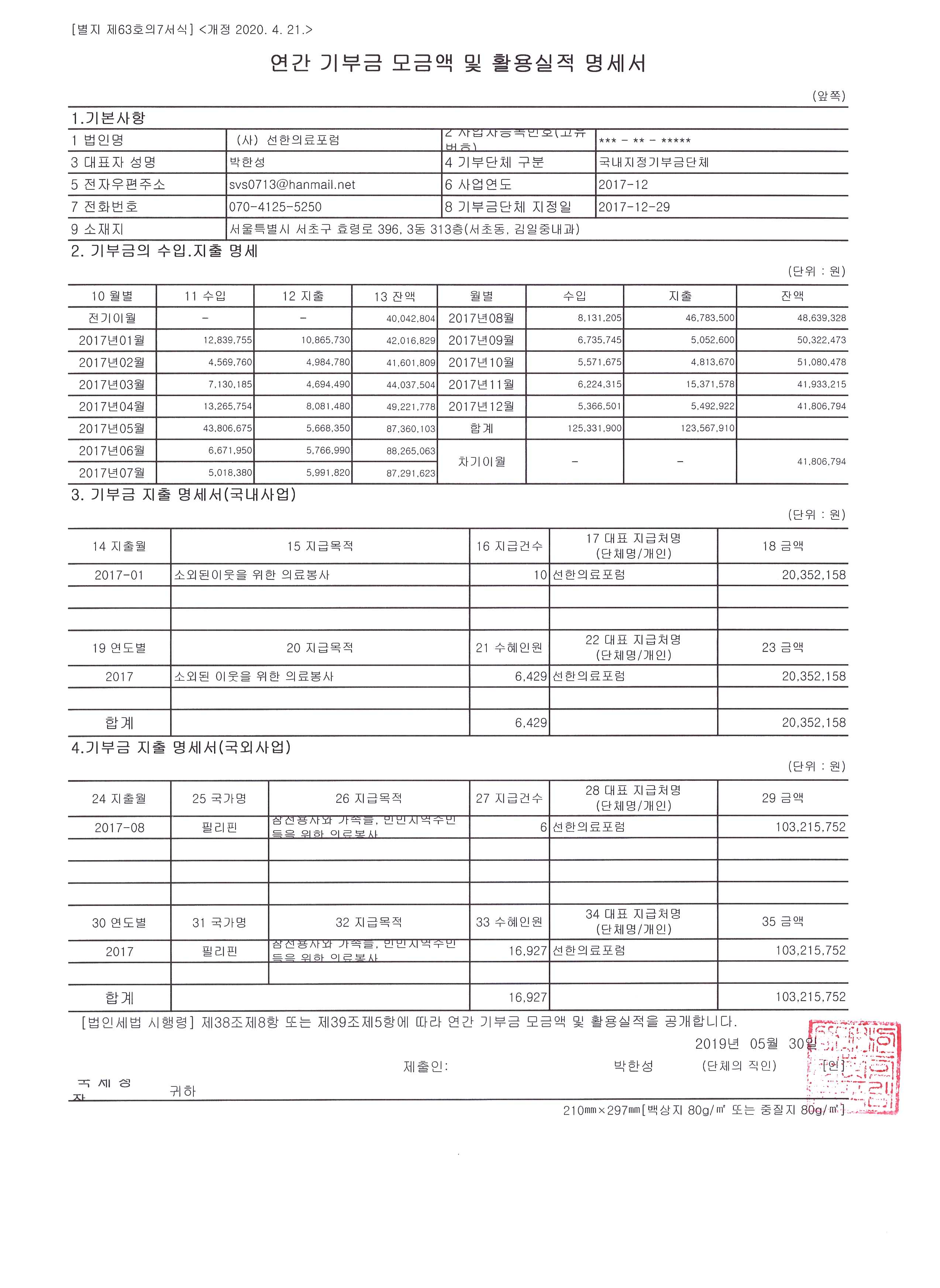 2017년도_기부금활용내역.jpg